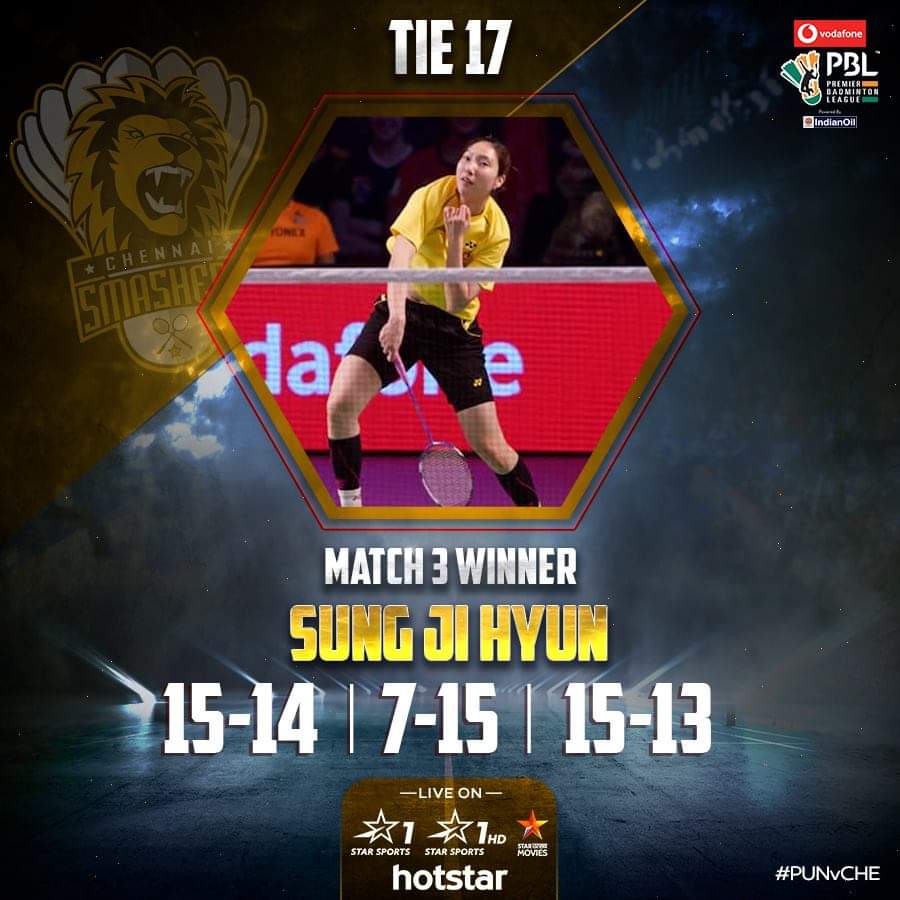 ChennaiSmashers's tweet photo. Sung Ji Hyun does it again!!!
Beats Carolina Marin 15-14 7-15 15-13!!!
Did we hear someone saying 'Rowdy Baby' performance?!
#SmashPodu #ஸ்மாஷ்போடு
#ChennaiSmashers https://t.co/nmxkQGgJvS