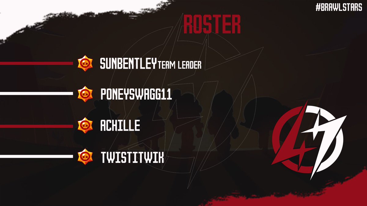 Team404officiel's tweet photo. Nous sommes fiers de vous présenter notre Rooster #BrawlStars 
Nous serons donc représenté par :
@SunBentley7 
@AchilleBS 
@PoneySwagg11 
Et TwistiTwik 

La famille 404 s’agrandit de nouveau !  

#404BrawlStars https://t.co/QKsq6ezHAW