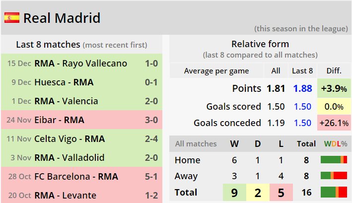 All About Premier League Oktober 2018