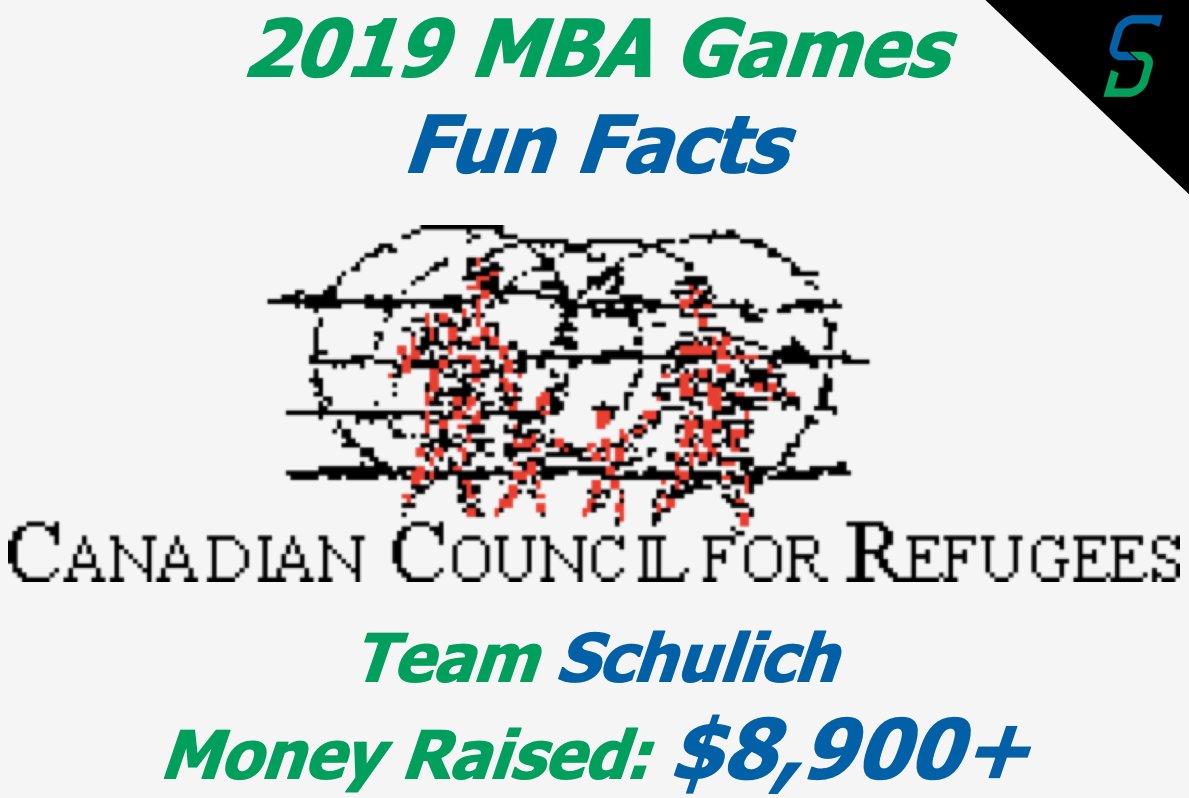 Team Schulich tweet media