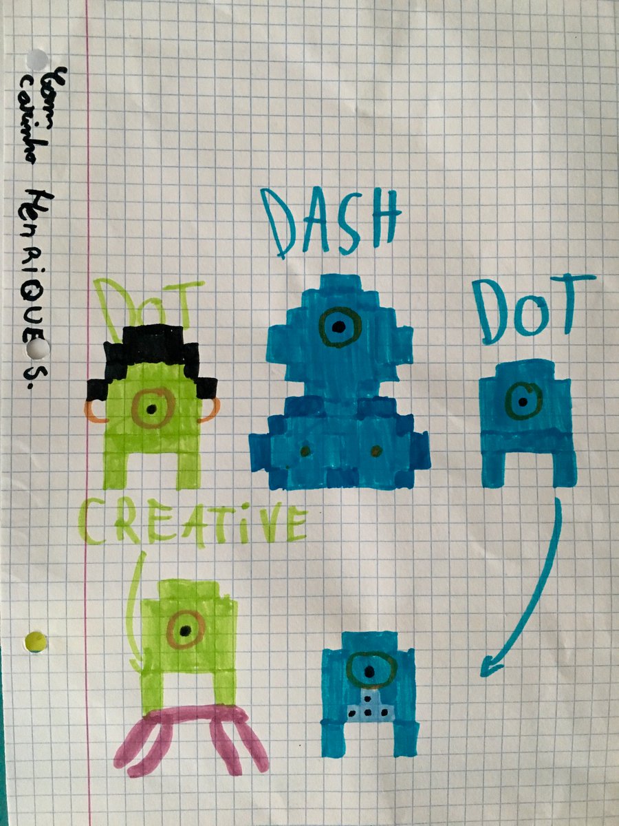 Ardozia's tweet image. Dash&amp;amp;Dot pixel art, by Henrique S. #wonder #dashdot #pixelart