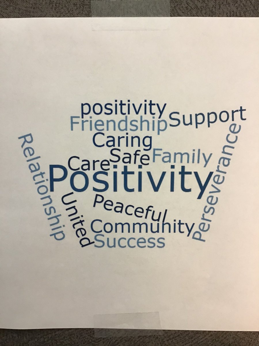beschlise's tweet image. PES Staff Word Cloud for Quarter 3! Our hopes &amp;amp; dreams for Parkwood this year! #WeAreParkwood #WeAreGCCS @ParkwoodElem @GCCSchools