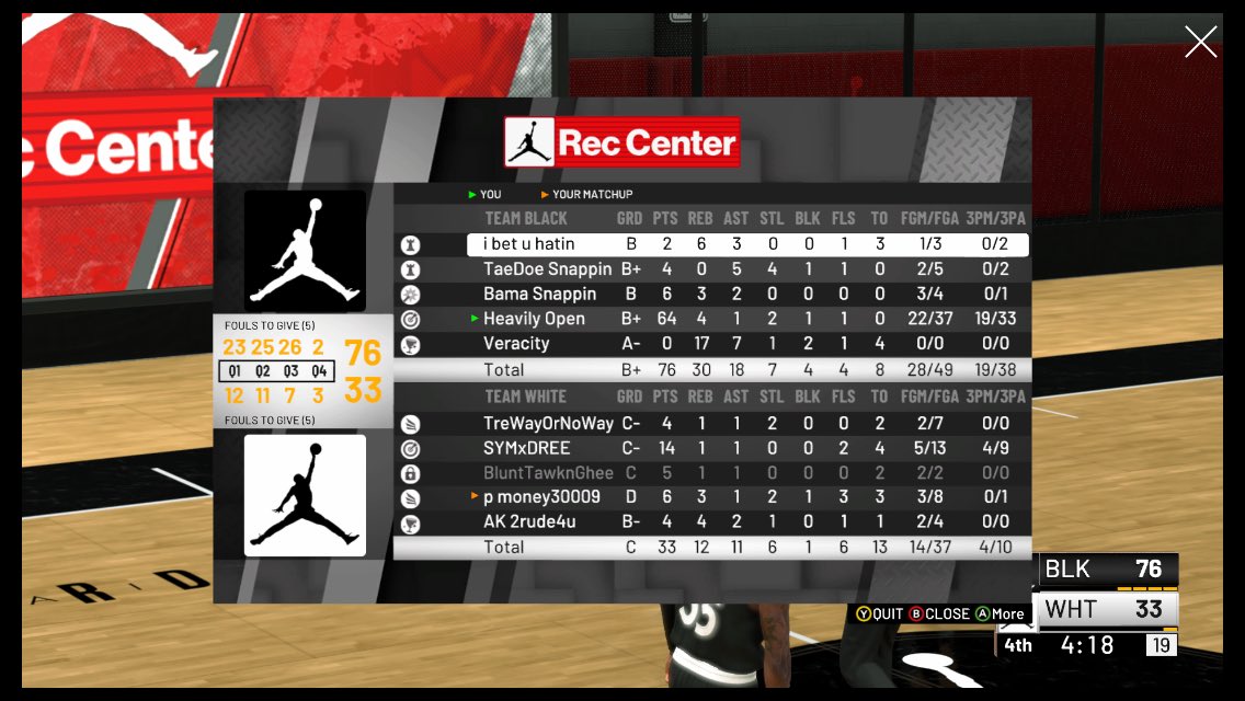 MLG_Tae216's tweet photo. #TeamProAM #Xboxone @2KFreeAgency I’m A God GTs Are Long Live Dario &amp; Heavily Open Hmu Let Me Know What you need https://t.co/DtFVREZBoV