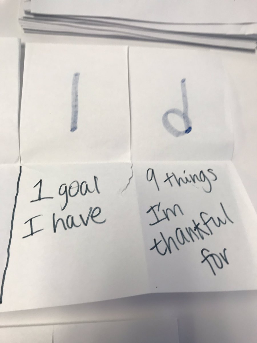 Collaboration and critical thinking on our reflections of our 1st article of the New Year in <a href="/TamiLamerato/">Tami Lamerato</a> And Berryman’s class!  #Abbott2020