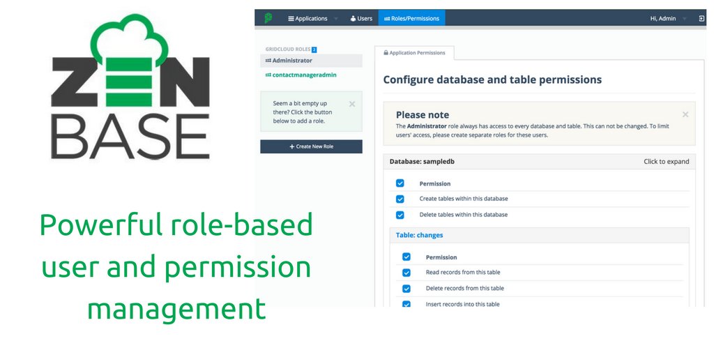 getzenbase's tweet image. Robust role and permission levels ensure users only have access to the data they need to do their jobs. ow.ly/eHoN30m38hK