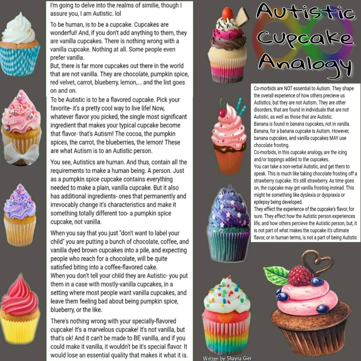 Neurodiversity2's tweet photo. Just seen this great analogy from Shayna Gier on Facebook about the label of autism. Enjoy
#ActuallyAutistic
#autism
#AutismIsNotALabel
#cupCakes https://t.co/8APdB99yxL
