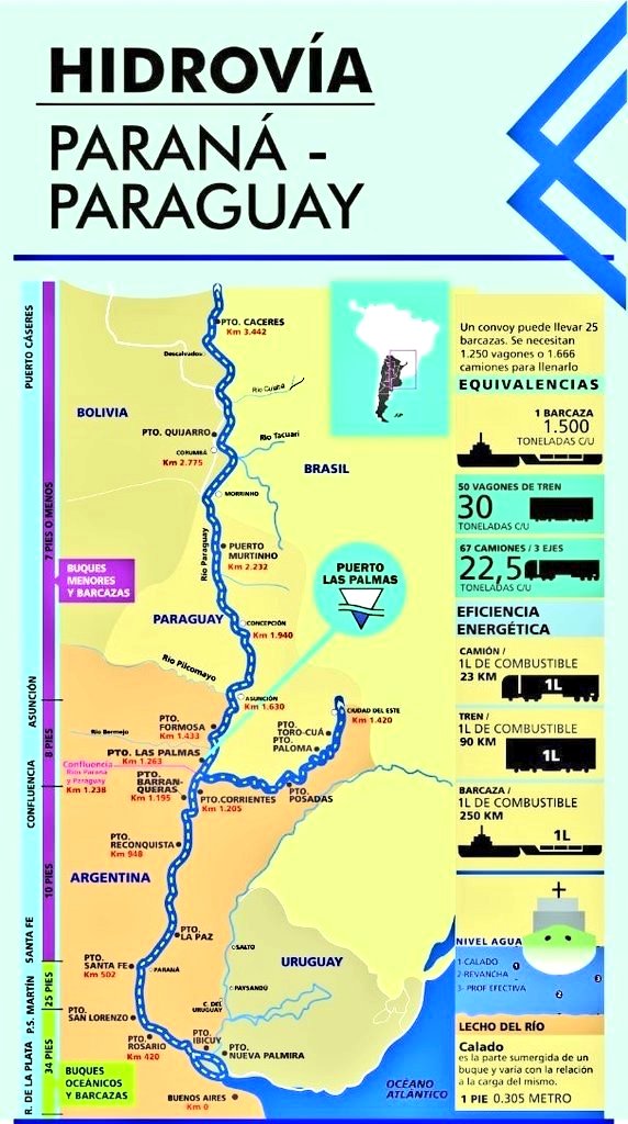 🔧Reunión Ejecutiva Semanal N°150 #PuertoLasPalmas

Construir un Puerto Provincial para mejorar la competitividad de los productos Chaqueños optimizando costos de logística

<a href="/domingopeppo/">Domingo Peppo</a>
<a href="/echezafabian/">Fabián Echezarreta</a>
<a href="/OcampoAlc/">Cristian Ocampo</a>
<a href="/pacozisuela/">Francisco Zisuela</a>
<a href="/josecarbajal_ar/">Jose Carbajal</a>
<a href="/EduardoMeichtry/">E. M.</a>
<a href="/UCAR_Agro/">UCAR</a>
<a href="/Fonplata/">FONPLATA 🇦🇷🇧🇴🇧🇷🇵🇾🇺🇾</a>