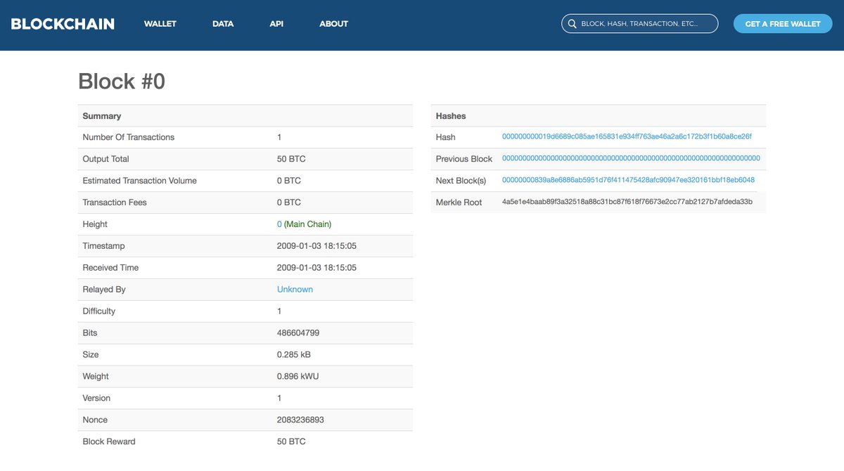 It all started with Block #0 on Jan 3rd, 2009. 

10 years later we celebrate the anniversary of the genesis block, the first ever block of bitcoin mined. See the first transaction recorded: blockchain.com/btc/block-inde… 

[Take control of your 🔑] #ProofOfKeys #BlockchainWallet