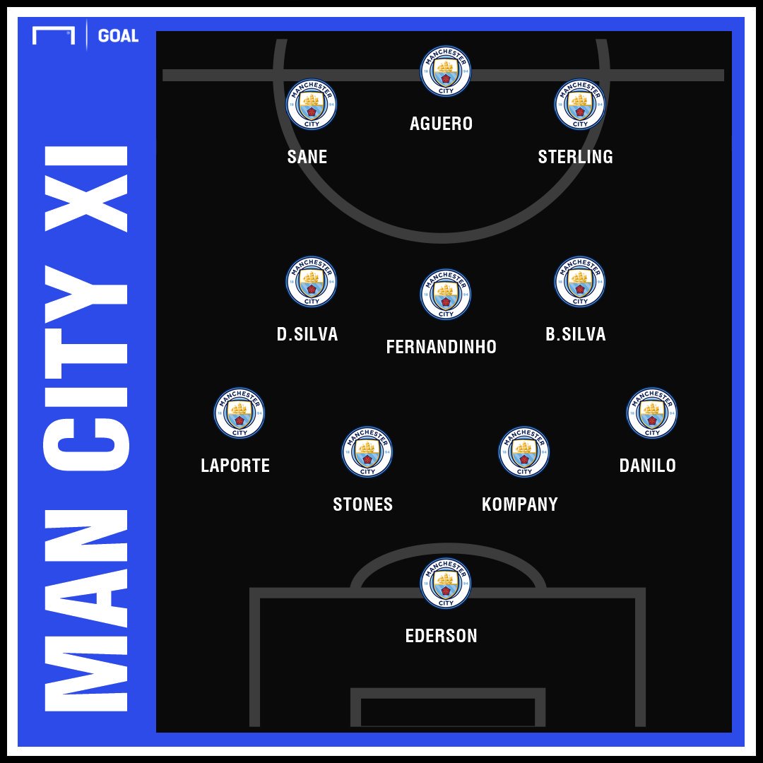 GOAL_ID's tweet photo. Susunan pemain Manchester City - Liverpool 

LIVE: https://t.co/rH9HpAQ8DS

#MatchdayGoal #MCILIV #EPL https://t.co/AQasnDZFFP