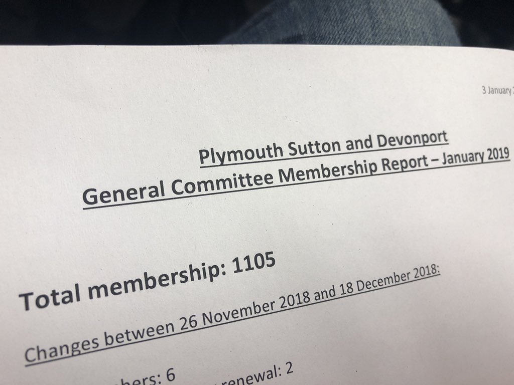 Membership report