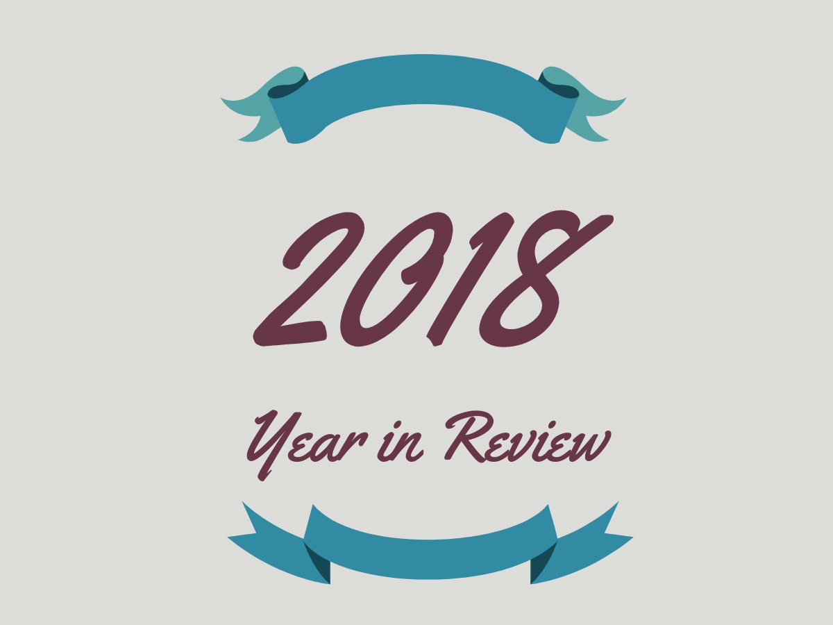 WanderAtWork's tweet photo. Reflecting on how one pivotal moment changed altered my entire 2018 for the better. Check out an insight to the mental and physical realities of recovering from injury! https://t.co/gYK3EipWwM https://t.co/X7cKyzWyia
