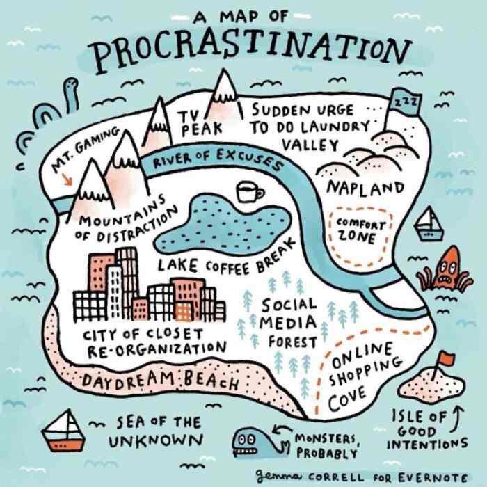 eac_psychology's tweet photo. So some of EAPS ventured back to work today. Others are enjoying the last few days of their well earned break. And some of us are starting to try and get our head back in the game before Monday but itβs pretty hard after hibernating for a week or two... π€@gemmacorrell https://t.co/l8TWuQRIy2