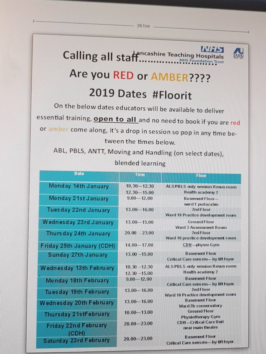 LTHTR Practice Development & Education tweet media