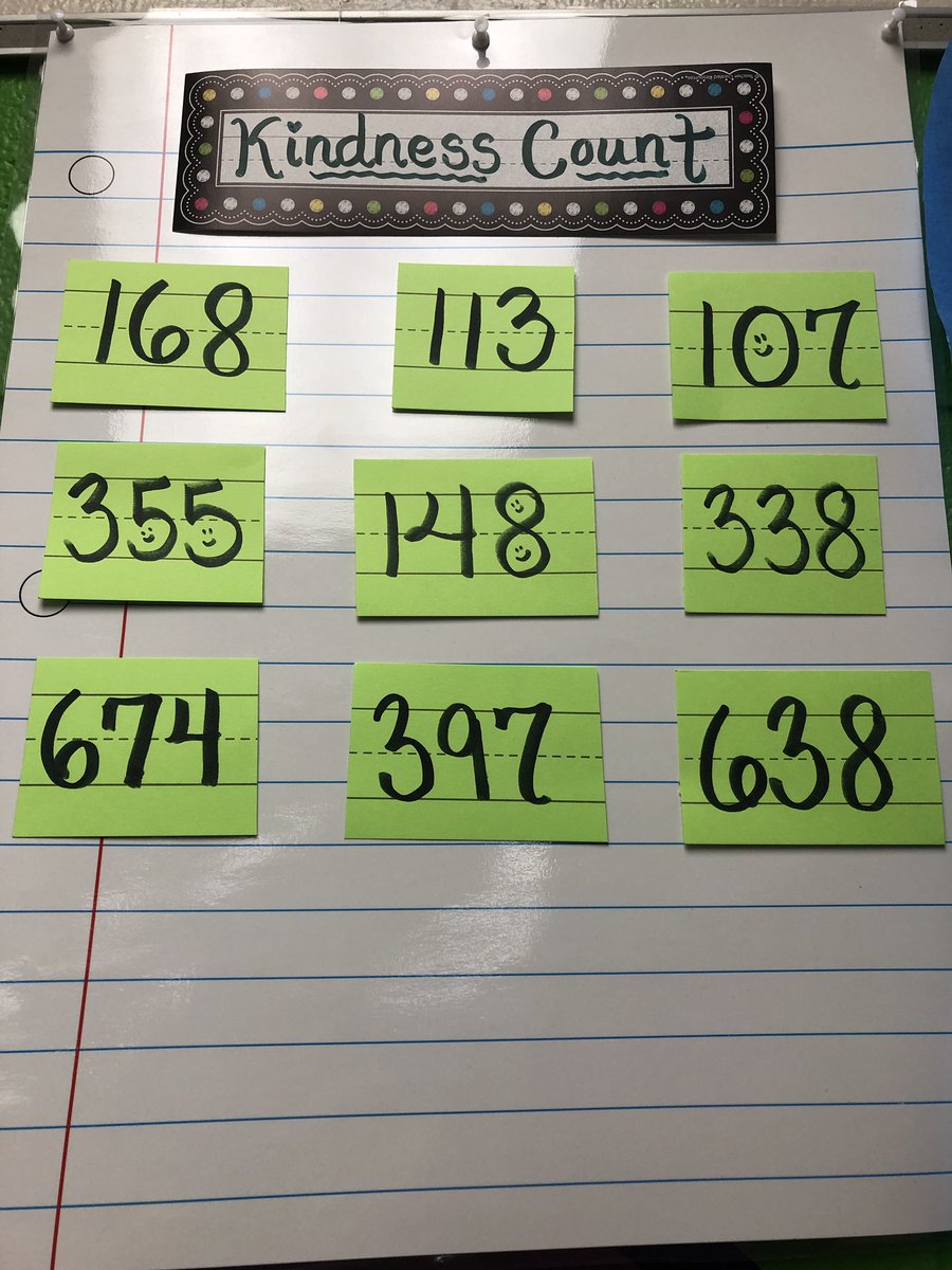 Kkrall19's tweet photo. Kindness Project progress! @lifeatDC #kindnessmatters #grade6cares #compassionateschoolsgoal https://t.co/j0Mj65zxmK