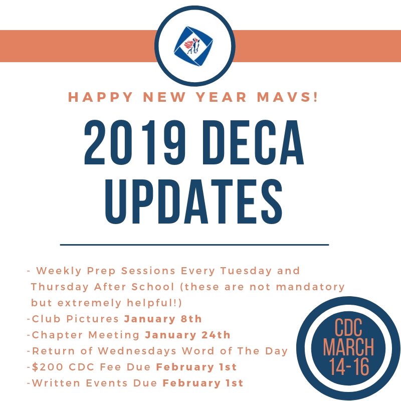 MaverickDECA's tweet photo. Getting right back to work! https://t.co/quKc4AxjsJ