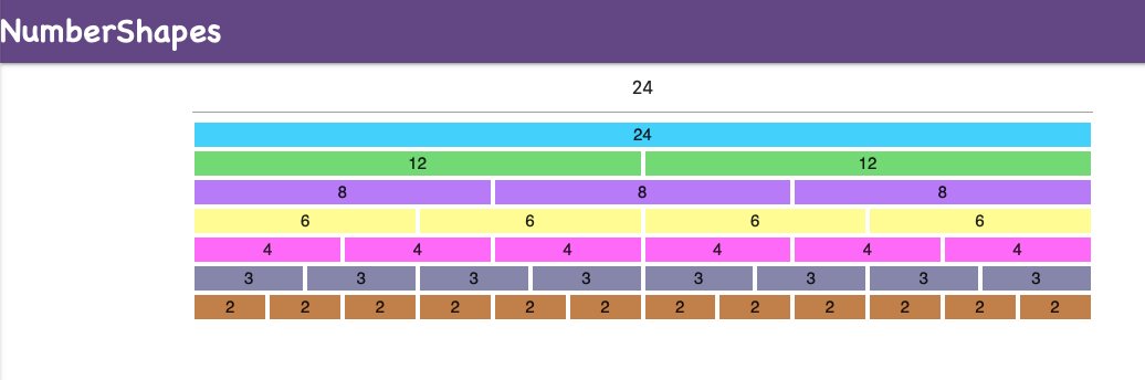 Berkeley Everett (@berkeleyeverett) on Twitter photo Play with factors! Go to numbershapes.com/fractions  (corrected link) to play! #mtbos #iteachmath Thank you <a href="/NumberShapes/">Andrew Fenner</a> Play with factors! Go to numbershapes.com/fractions  (corrected link) to play! #mtbos #iteachmath Thank you <a href="/NumberShapes/">Andrew Fenner</a>