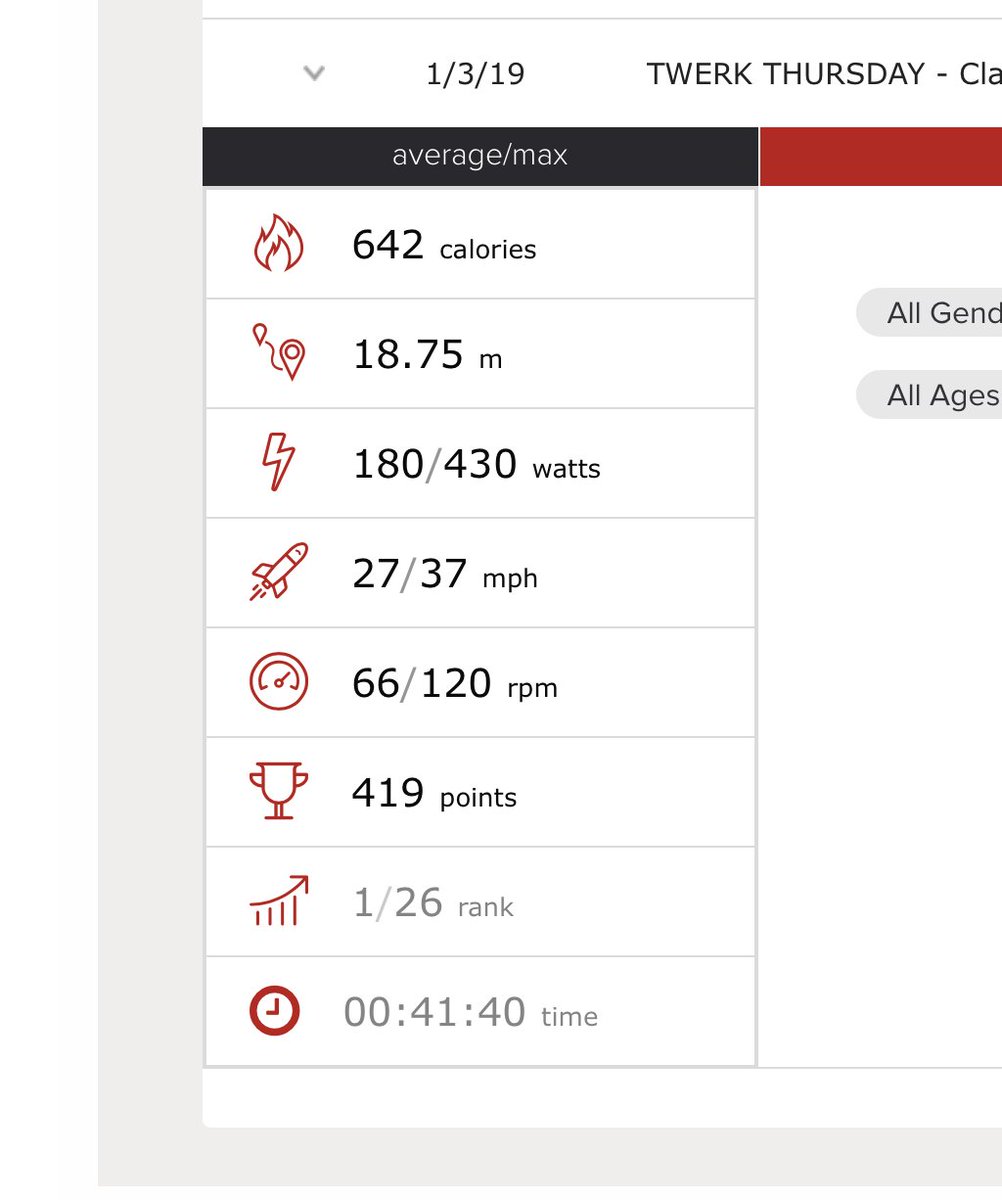power points cyclebar