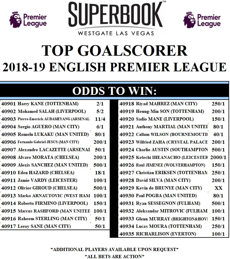 Premier league odds winner 2018 nfl draft picks Premier league odds winner 2018 nfl draft picks