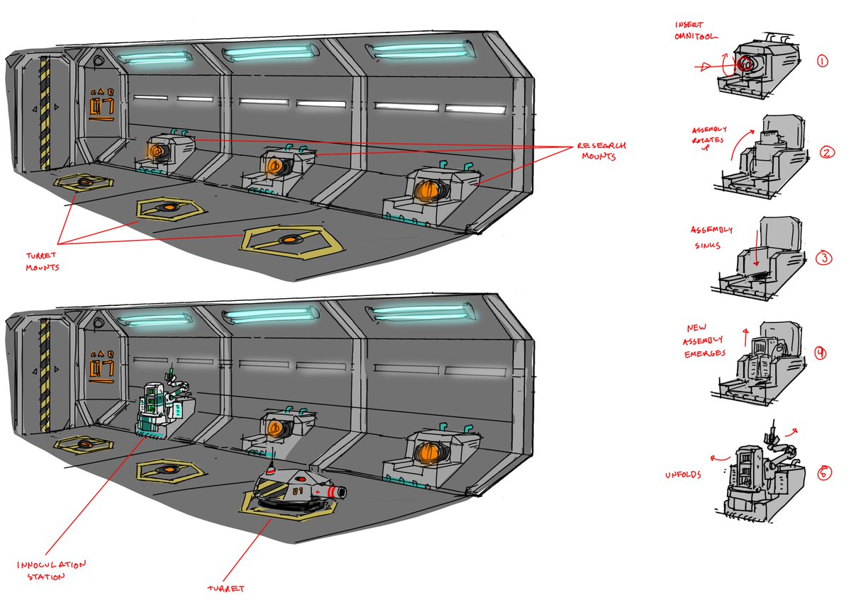 Some concept art for the updated train cars by Adam Zonca