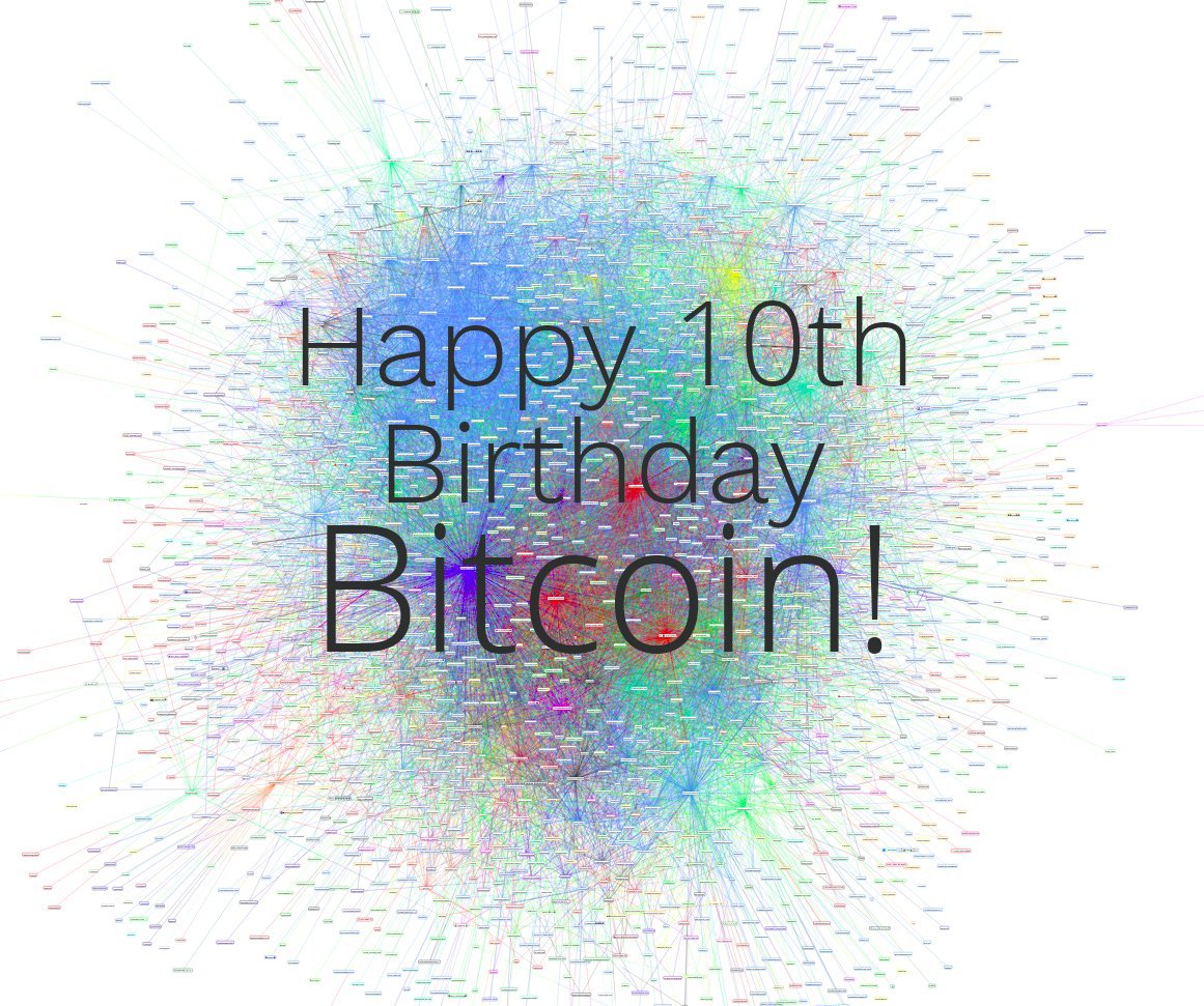 lightning's tweet photo. 10 years ago today, the first bitcoin block was mined. 🏗️ It's been quite a ride since. 🎢

Thank you to Satoshi for your brilliant ideas and code 💡
To the bitcoin community for bringing it to the world 🌍
To the Lightning community for taking us to the next decade and beyond 🥂 https://t.co/6GptFlOW6Y