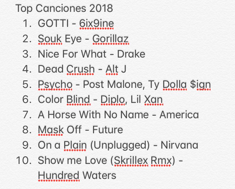 SoyIbaruch's tweet photo. #Top102018 #songs @MaxMG7 @arellano132  3 días después 😅👌🏼 https://t.co/MwcVgrzJ2N