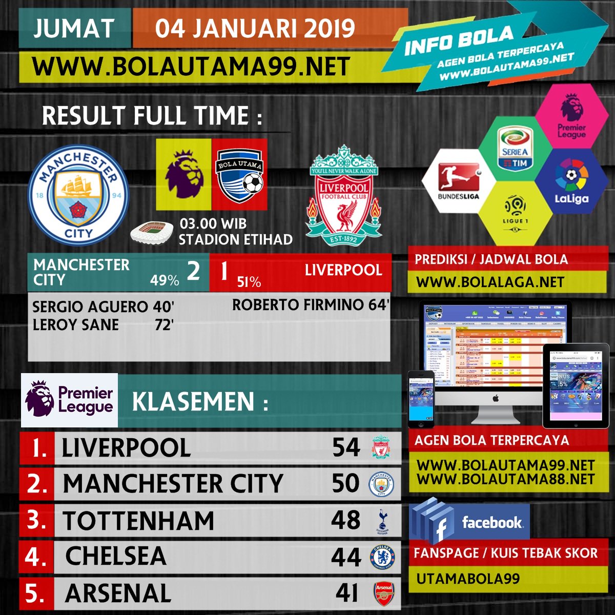 #ligainggris #premierleague #ligaspanyol #kostumfutsal #soccernews #prediksibola #kabarbola #infobola #ligaindonesia #agenbola #score #championsleague #AFC #jadwalbola #cr7 #Messi #prediksibola #ucl #epl
