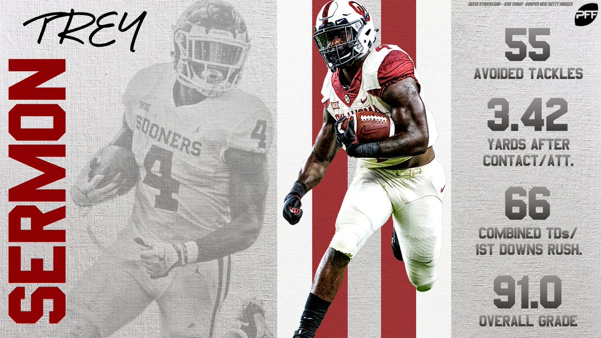 PFF_College's tweet image. Trey Sermon had A SEASON for the Sooners.