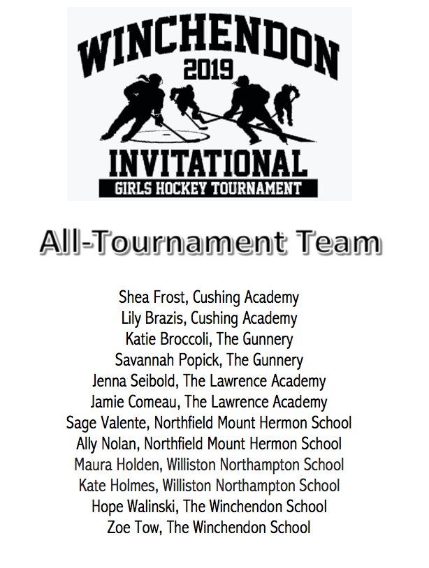 WinchAthletics's tweet photo. Thank you to all schools who participated in The Winchendon School Invitational! https://t.co/N8RAkbnGtQ