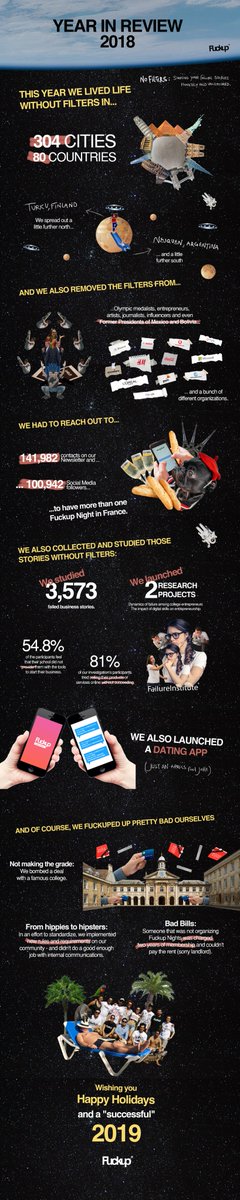 2018 was a hell of a year - check out the <a href="/FuckupNight/">Fuckup Nights</a> year in review! Don't worry - we brag a little, but there are some good fuckups in there. ;)