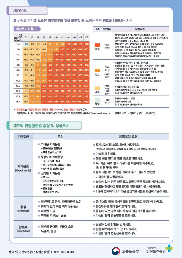 한랭질환 예방가이드