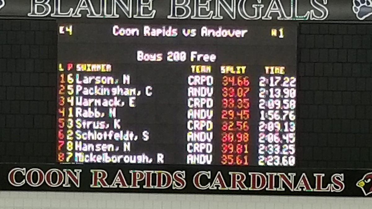 Great start to our meet against Coon Rapids. Come join us at Northdale MS!