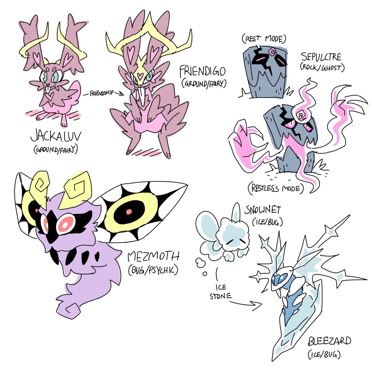 Fantastic Fakemon — fakemon: This is my updated list of unused type