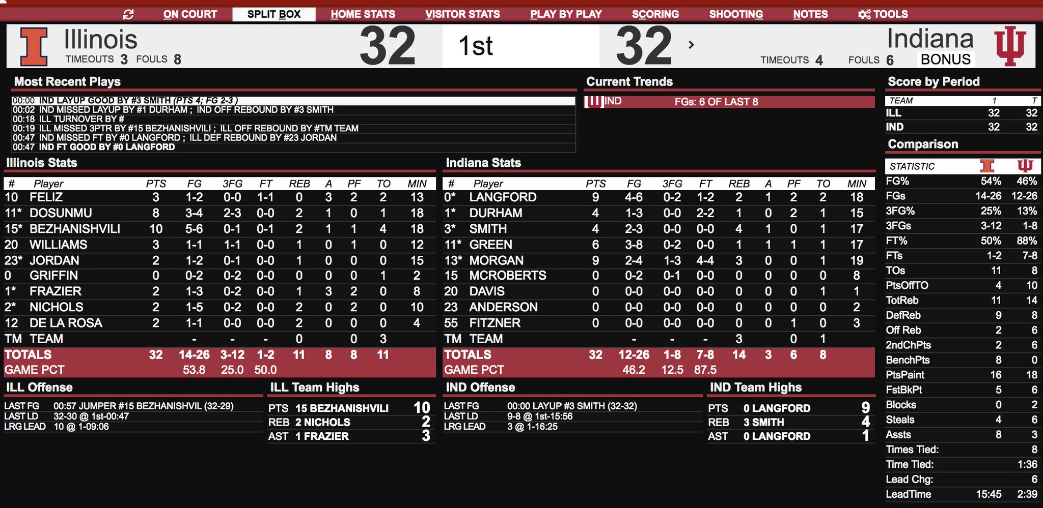 DwBzButXgAAg2Li.jpg:large