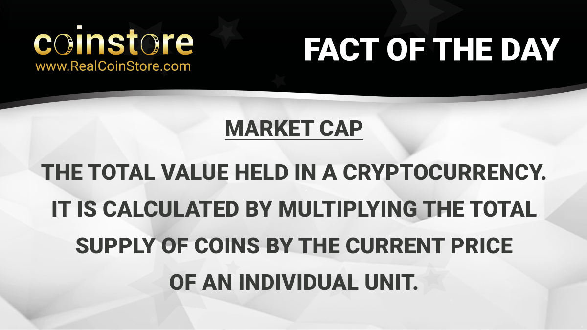 CoinStore tweet media