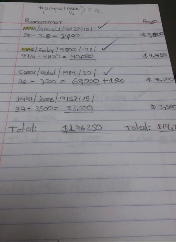 pako_red's tweet photo. O sea, le quedaban al #Tileco Joel mensualmente cerca de 176,000 mil pesos. Sólo en Bancomer. Y la de Banamex? Otra lana que de llevaba Joel Pascual de los aviadores.  Pobre @setabasco !! Pero eso terminó según @memonarvaez @narvaezosorio . Ojalá! Falta recordar nómina y plazas! https://t.co/XJFnekOD4O