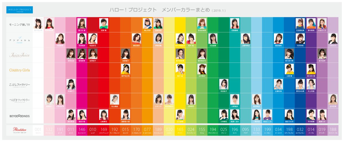 Hello Project General Talk Page 22 Official Members Thread Hello Online Page 22