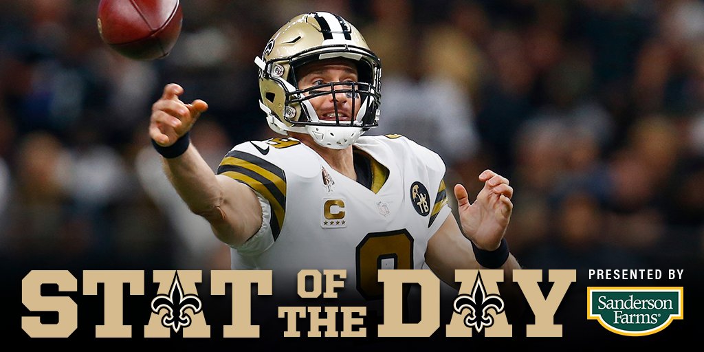 Saints's tweet photo. Stat of the Day: #Saints quarterback @drewbrees finished the 2018 season with a 115.7 quarterback rating, best in the NFL. https://t.co/aahCIii5Jp