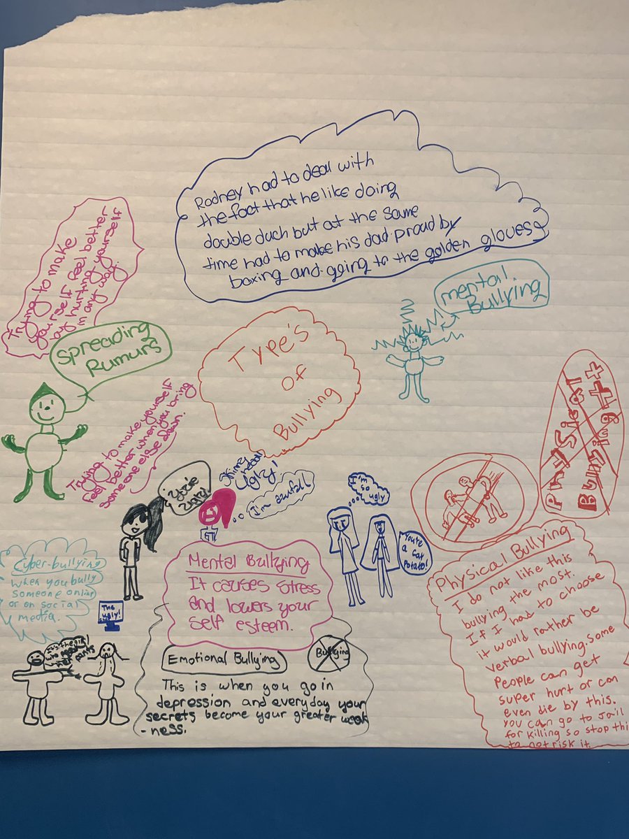 HAvagnano's tweet photo. Today was my first experience creating a graffiti wall with my health class. What do you think? @MS137Heroes #healthclassmatters #nobullying #stoptheviolence https://t.co/hRh8BZBskn