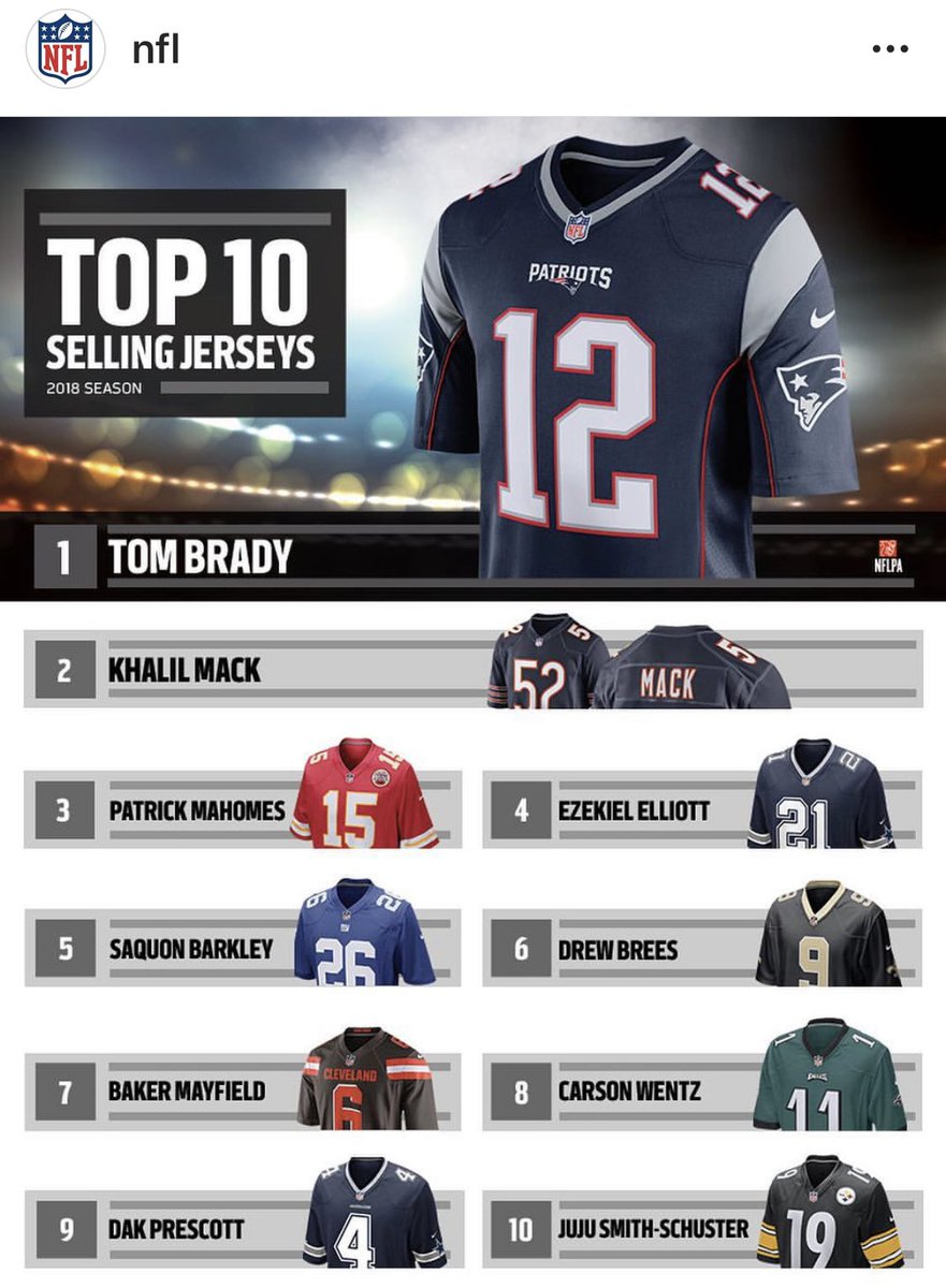 number 1 selling nfl jersey