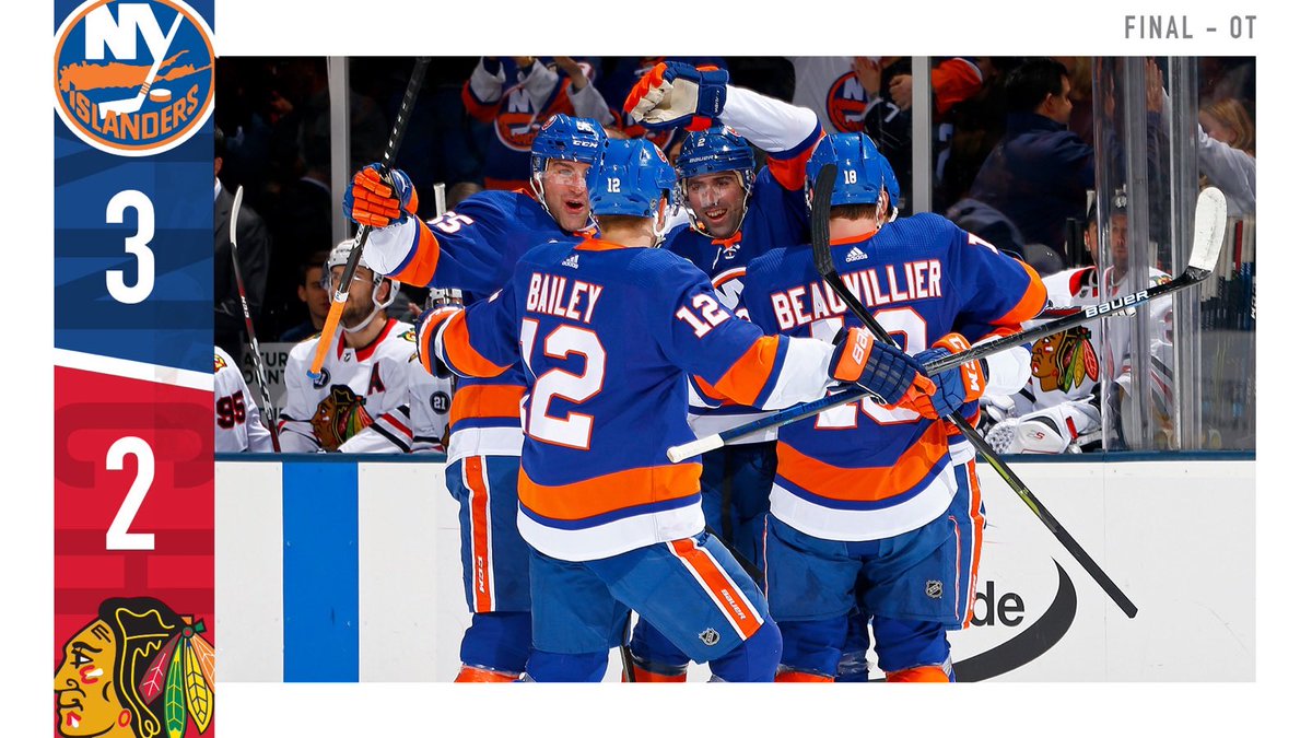 NYIslanders's tweet photo. DEVON TOEWS IN OVERTIME!!! ๐จ
#Isles WIN!!! โ๏ธโ๏ธโ๏ธ https://t.co/aFKnLFnvSc