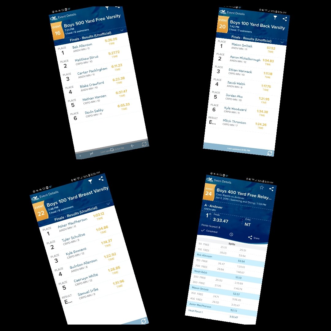 Getting Stronger, United &amp; Having a Blast! #HuskyNation #HuskyPride