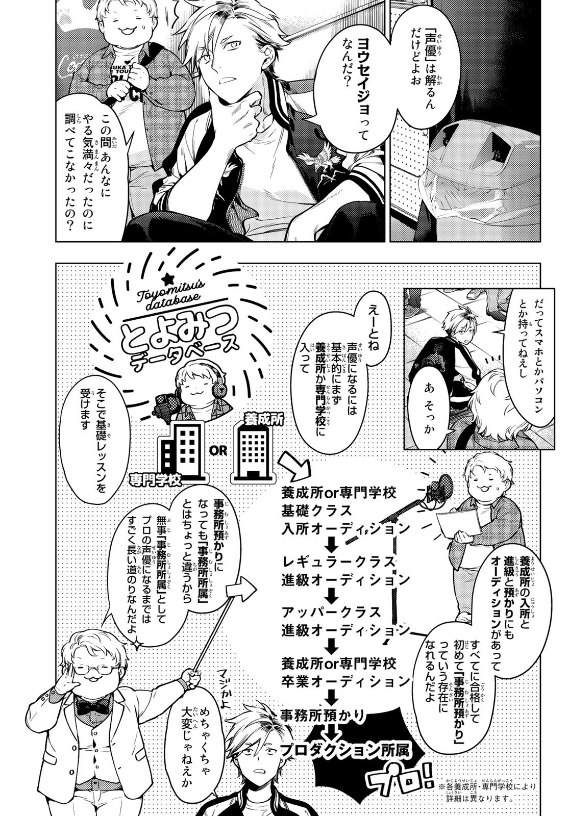 Octo ヤンキーが急に声優ナンバーワンを目指す漫画です ボイスラ T Co Nnjgkkhoqw Twitter
