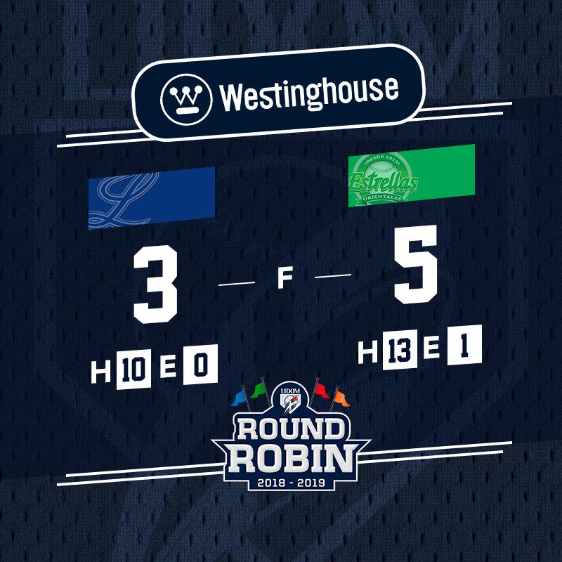 ¡Victoria para <a href="/EOBASEBALLCLUB/">EOBASEBALLCLUB</a>! #PizarraWestinghouse con el resultado final ⚾