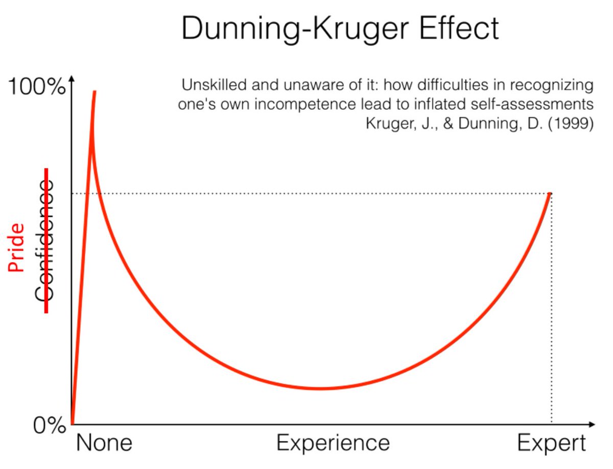 Pavel Senko 🇺🇸 tweet media