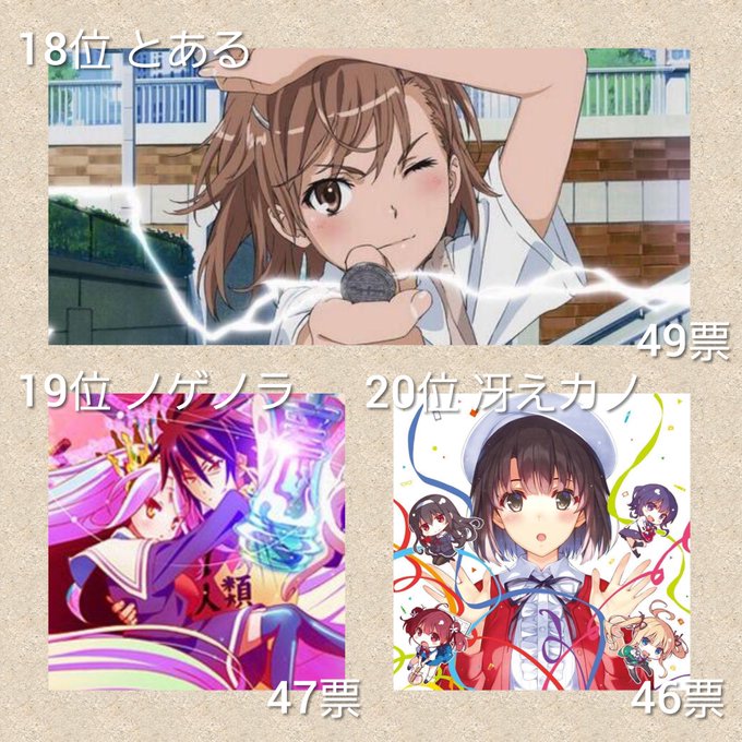 あなたの人生を変えたアニメのtwitterイラスト検索結果