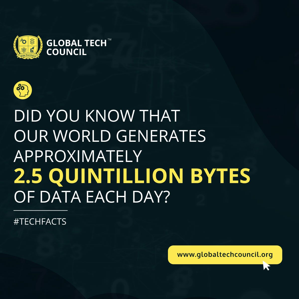 GTechCouncil's tweet photo. As Big Data has taken the business world by storm, there are millions of career opportunities in this domain. To know more click here https://t.co/mAs65YObJp
#BigData #DataScientist #DeepLearning #Technology #BigDataExpert #MachineLearning #CertifiedBigDataExpert https://t.co/AhnRhhxESK