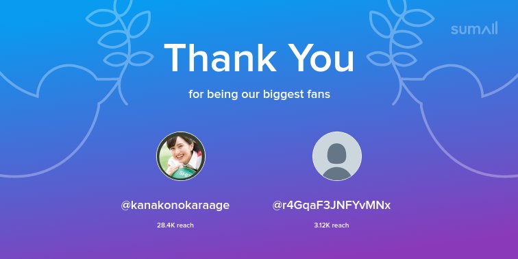 Money017a0's tweet photo. Our biggest fans this week: @kanakonokaraage, @r4GqaF3JNFYvMNx. Thank you! via https://t.co/OGPJFCla1S https://t.co/rGUt72bV8d