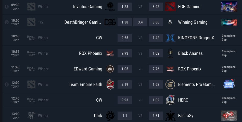 Team eBetFinder tweet media