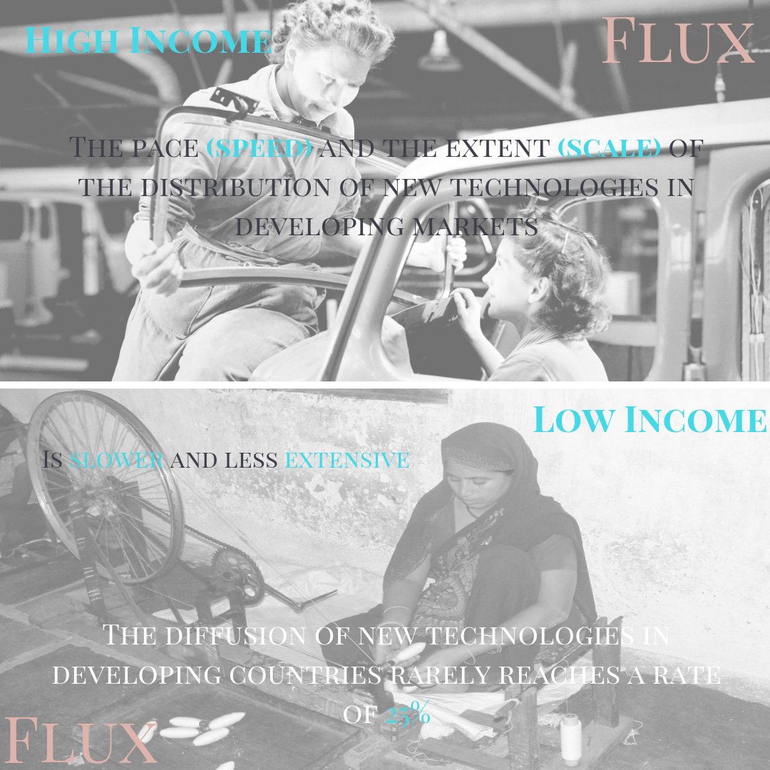 kofoare's tweet image. The term “Game Changer” is often thrown around like confetti.  However, mobile phones and switching technologies have truly earned this distinction, Why?    bit.ly/2UNc0ql #Fluxblog, #innovation #technology #startups #Mobile #strategy #marketing #apps #ecommerce