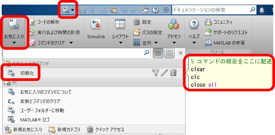 Matlab Japan あけましておめでとうございます いきなり ですが Clear Clc Close All と 初期化コマンドを1つ1つ手打ちしていませんか よく使うコマンドは まとめてお気に入り登録がおすすめ ツールバーに置くと1クリックで実行できてより使い勝手
